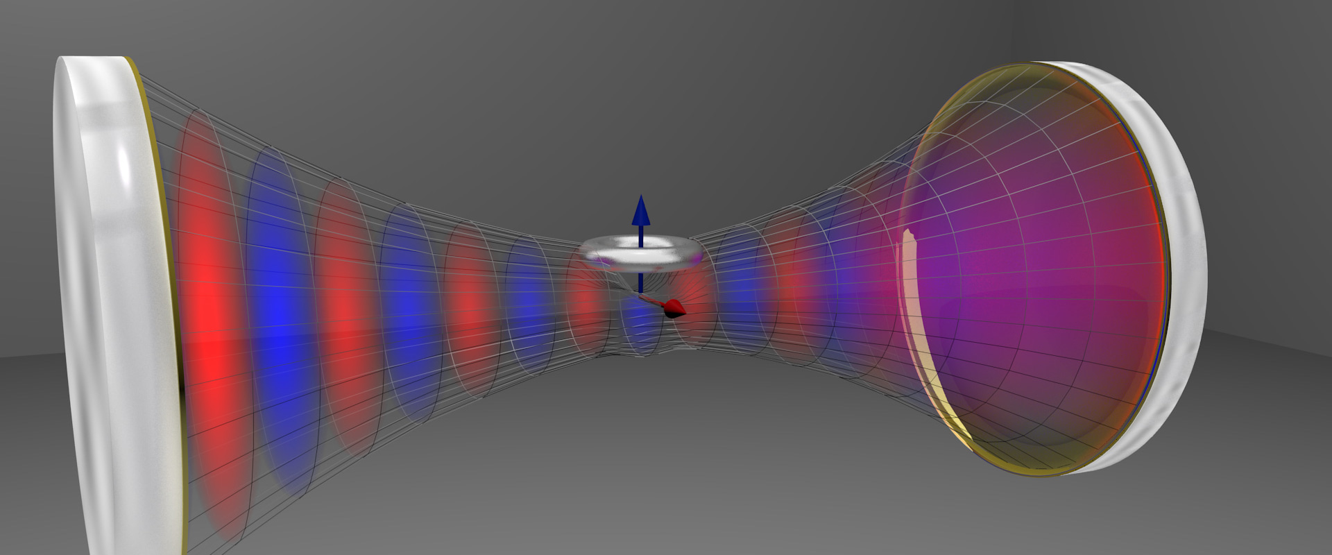 How do electric and fields affect matter?