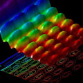 How do light waves interact with matter?