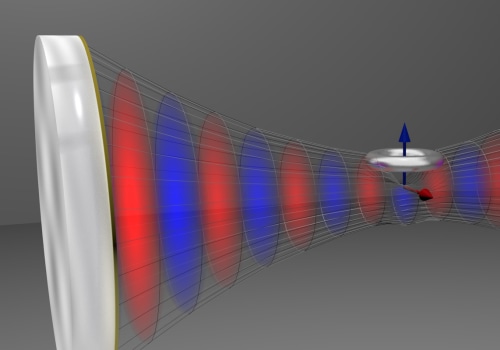 How do electric and magnetic fields interact with light?